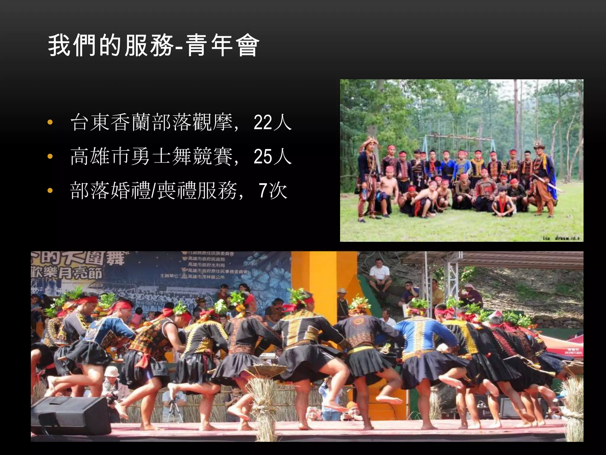 我們的服務-青年會
• 台東香蘭部落觀摩，22人

• 高雄市勇士舞競賽，25人
• 部落婚禮/喪禮服務，7次

 