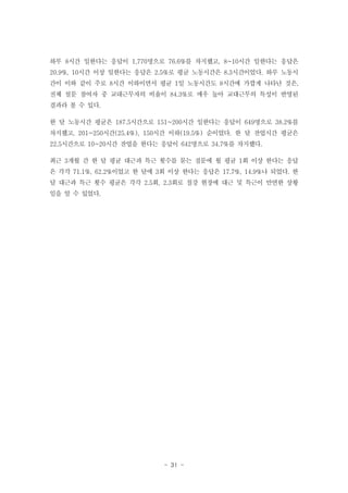 하루 8시간 일한다는 응답이 1,770명으로 76.6%를 차지했고, 8~10시간 일한다는 응답은
20.9%, 10시간 이상 일한다는 응답은 2.5%로 평균 노동시간은 8.3시간이었다. 하루 노동시
간이 이와 같이 주로 8시간 이하이면서 평균 1일 노동시간도 8시간에 가깝게 나타난 것은,
전체 설문 참여자 중 교대근무자의 비율이 84.3%로 매우 높아 교대근무의 특성이 반영된
결과라 볼 수 있다.
한 달 노동시간 평균은 187.5시간으로 151~200시간 일한다는 응답이 649명으로 38.2%를
차지했고, 201~250시간(25.4%), 150시간 이하(19.5%) 순이었다. 한 달 잔업시간 평균은
22.5시간으로 10~20시간 잔업을 한다는 응답이 642명으로 34.7%를 차지했다.
최근 3개월 간 한 달 평균 대근과 특근 횟수를 묻는 질문에 월 평균 1회 이상 한다는 응답
은 각각 71.1%, 62.2%이었고 한 달에 3회 이상 한다는 응답은 17.7%, 14.9%나 되었다. 한
달 대근과 특근 횟수 평균은 각각 2.5회, 2.3회로 철강 현장에 대근 및 특근이 만연한 상황
임을 알 수 있었다.

- 31 -

 