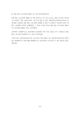  한달 평균 노동시간에 영향을 주는 요인 분석[ANCOVA]
한달 평균 노동시간에 영향을 줄 만한 요인으로 소속, 부서, 동료수, 한달 노동시간, 대근횟
수, 특근횟수, 직위, 교대근무여부, 나이 등이 있을 수 있다. 공분산분석(ANCOVA)이라는 통
계기법을 사용하여 한달 평균 노동시간에 영향을 줄 만한 각 요인들이 서로에게 미치는 영
향도 고려하면서 분석을 진행하였다. 그 결과, 소속과 부서가 한달 평균 노동시간에 통계적
으로 유의하게 영향을 미치는 요인이었다.
소속에서는 현대하이스코 순천지회와 당진지회가 여러 다른 요인을 모두 고려하고도 한달
평균 노동시간이 상대적으로 긴 것으로 분석되었다.
부서의 경우, 표면(열)처리부서의 노동시간이 가장 길었다. 이는 표면(열)처리부서의 비중이
높은 현대하이스코 당진지회와 현대하이스코 순천지회의 노동시간이 긴 것이 원인인 것으로
판단된다.

- 35 -

 