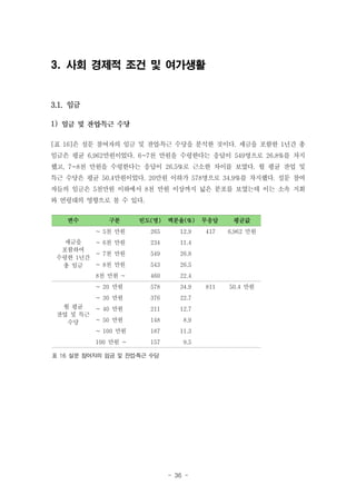 3. 사회 경제적 조건 및 여가생활

3.1. 임금
1)

․

[표 16]은 설문 참여자의 임금 및 잔업․특근 수당을 분석한 것이다. 세금을 포함한 1년간 총
임금은 평균 6,962만원이었다. 6~7천 만원을 수령한다는 응답이 549명으로 26.8%를 차지
했고, 7~8천 만원을 수령한다는 응답이 26.5%로 근소한 차이를 보였다. 월 평균 잔업 및
특근 수당은 평균 50.4만원이었다. 20만원 이하가 578명으로 34.9%를 차지했다. 설문 참여
자들의 임금은 5천만원 이하에서 8천 만원 이상까지 넓은 분포를 보였는데 이는 소속 지회
와 연령대의 영향으로 볼 수 있다.
변수

구분

빈도(명)

백분율(%)

~ 5천 만원

265

12.9

세금을
~ 6천 만원
포함하여
~ 7천 만원
수령한 1년간
~ 8천 만원
총 임금

234

460
578

34.9

~ 30 만원

376

22.7

월 평균
~ 40 만원
잔업 및 특근
~ 50 만원
수당
~ 100 만원

211

12.7

148

8.9

187

11.3

100 만원 ~

157

9.5

811

50.4 만원

22.4

~ 20 만원

6,962 만원

26.5

8천 만원 ~

417

26.8

543

평균값

11.4

549

무응답

표 16 설문 참여자의 임금 및 잔업특근 수당
․

- 36 -

 