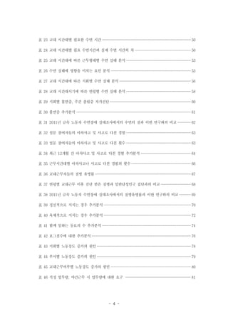 표 23 교대 시간대별 필요한 수면 시간 ···························································································· 50
표 24 교대 시간대별 필요 수면시간과 실제 수면 시간의 차 ·························································· 50
표 25 교대 시간대에 따른 근무형태별 수면 실태 분석 ··································································· 53
표 26 수면 실태에 영향을 미치는 요인 분석 ··················································································· 53
표 27 교대 시간대에 따른 지회별 수면 실태 분석 ·········································································· 56
표 28 교대 시간대시기에 따른 연령별 수면 실태 분석 ··································································· 58
표 29 지회별 불면증, 주간 졸림증 자가진단 ···················································································· 60
표 30 불면증 추가분석 ······················································································································· 61
표 31 2011년 금속 노동자 수면장애 실태조사에서의 수면의 질과 이번 연구와의 비교 ············· 62
표 32 설문 참여자들의 아차사고 및 사고로 다친 경험 ··································································· 63
표 33 설문 참여자들의 아차사고 및 사고로 다친 횟수 ··································································· 63
표 34 최근 12개월 간 아차사고 및 사고로 다친 경험 추가분석 ···················································· 64
표 35 근무시간대별 아차사고나 사고로 다친 경험의 횟수 ····························································· 66
표 36 교대근무자들의 질병 유병률 ··································································································· 67
표 37 연령별 교대근무 이후 진단 받은 질병과 일반남성인구 집단과의 비교 ······························· 68
표 38 2011년 금속 노동자 수면장애 실태조사에서의 질병유병률과 이번 연구와의 비교 ············ 69
표 39 정신적으로 지치는 경우 추가분석 ·························································································· 70
표 40 육체적으로 지치는 경우 추가분석 ·························································································· 72
표 41 함께 일하는 동료의 수 추가분석 ···························································································· 74
표 42 보그점수에 대한 추가분석 ······································································································· 76
표 43 지회별 노동강도 증가의 원인 ································································································· 78
표 44 부서별 노동강도 증가의 원인 ································································································· 79
표 45 교대근무여부별 노동강도 증가의 원인 ··················································································· 80
표 46 적정 업무량, 야간근무 시 업무량에 대한 요구 ··································································· 81

- 4 -

 