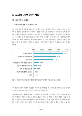 7. 교대제 개선 관련 사항
7.1. 교대근무의 문제점
1)

2

여러 가지 항목들 가운데 교대근무에 대하여 느끼는 문제점 2가지를 중요한 순서대로 선택
하도록 하였다. 순위에 따라 가중치를 적용한 결과 설문 참여자들이 가장 많이 선택한 문제
점은 생체리듬 파괴(35.4%)이었고, 수면부족 및 수면방해(26.8%)가 두 번째로 꼽혔다[그림
18]. 세 번째로 꼽힌 건강문제(23.2%)까지 하면, 교대제에 의한 문제점의 1위부터 3위까지
모두가 건강 관련 항목이었고 85.4%에 달했다. 즉, 설문 참여자들은 교대제로 인한 건강영
향을 가장 큰 문제점으로 생각하고 있었다. 이러한 경향은 지회 및 부서별로도 유사한 양상
이었다.
0.0%

10.0%

20.0%

30.0%

생체리듬 파괴

35.4%

수면부족 및 수면방해

26.8%

건강문제

23.2%

사회생활이 어려움 (친구관계)

6.7%

개인적 계획이 불가능함
가족 및 친인척 관계

40.0%

4.4%
3.1%

사회적 인식(주변시선 등)

0.4%

기타

0.1%

그림 18 교대근무의 가장 큰 문제 중요한 순서대로 2가지(가중치 적용, 중요한 순서대로)

교대근무의 문제에 대해서 연령별로 나누어 분석하였을 때, 중요한 1~3위의 순서는 같았으
나 나머지 항목들의 분포는 조금씩 차이가 있었다[표 49].
20대 이하에서도 ‘생체리듬 파괴’, ‘수면부족 및 수면방해’, '건강문제' 등의 건강문제가 교대
제로 발생하는 중요한 문제로 존재하고 있었다. 특히, ‘생체리듬 파괴’의 경우는 가장 큰 문
제로 지목되었고, 다른 연령대보다도 높은 비율이었다. 또한, 20대 이하는 ‘사회생활의 어려
움’, ‘개인적 계획이 불가능함’의 비중이 상대적으로 높았다. 다른 연령대에 비해 20대 이하

- 84 -

 