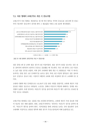 7.3. 다른 형태의 교대근무로 개선 시 중요사항
교대근무가 다른 형태로 개선된다고 할 때 여러 항목들 각각의 중요도를 1점(전혀 안 중요)
부터 7점(매우 중요)까지 점수화 하여 그 평균값을 아래 [그림 20]에 제시하였다.
5

6

7

노동시간 단축을 빌미로 임금이 삭감되는 것을 막아야 한다

6.56

교대제 전환으로 노동 강도가 높아지는 것을 막아야 한다

6.4

교대제 전환을 빌미로 비정규직이 확산 되는 것을 막아야 한다

6.36

연속되는 야간근무 일수를 줄여야 한다

6.19

야간근무 횟수를 줄여야 한다

6.17

인력충원을 통해 교대조를 늘리는 것이 필요하다

5.98

하청 노동자들도 같이 전환되어야 한다

5.84

한달 동안의 휴일 수가 늘어야 한다
하루 노동시간이 지금보다 줄어야 한다.

5.73
5.31

(1)전혀 안 중요 <―― (4)보통 ――> (7)매우 중요

그림 20 다른 형태의 교대근무로 개선 시 중요사항

설문 문항 9개 중 5개의 평균 점수가 6점 이상이었다. 평균 점수가 6점을 넘는다는 것은 설
문 참여자의 대부분이 6점이나 7점으로 응답했을 때 가능하다. 다른 4개 항목도 5점 이상으
로 높은 평균 점수를 보였다. 이와 같이 교대제의 형태 개선 시 조합원들은 ‘어떤 거 하나도
놓쳐서는 안될 만큼 고른 문제의식’을 보이고 있다. 특히, 6점 이상의 항목들은 설문 참여자
들이 진정으로 중요시 하는 지점이기 때문에 교대제 개선 과정에서 반드시 고려해야 할 것
이다.
교대제 시행에 따른 문제점으로는 85.4%가 건강 관련 사항을 꼽았지만, 교대제 개선시 가장
중요한 사항은 임금으로 나타났다. 노동강도 강화나 비정규직 확산에 대해서도 경계를 하는
경향이 높았다. 또한 연속되는 야간근무 일수를 줄이기와 야간근무 횟수 줄이기도 중요한 항
목인 것으로 나타났다.

교대근무를 현재하고 있는 집단을　따로 분리해 분석하여도, 교대제 개선시 가장 중요한 사항
이 임금인 것은 변화 없었다. 한편, 교대근무자에서는 ‘연속되는 야간근무 일수를 줄여야 한
다’, ‘야간근무 횟수를 줄여야 한다’, ‘인력충원을 통해 교대조를 늘리는 것이 필요하다’ 등의
교대제와 직접적으로 관련된 항목에 대한 점수가 주간고정자들에 비해 높았다[표 52].

- 88 -

 