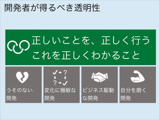 開発者が得るべき透明性

正しいことを、正しく行う
これを正しくわかること

うそのない 
開発

変化に機敏な 
開発

ビジネス駆動
な開発

自分を磨く 
開発

 