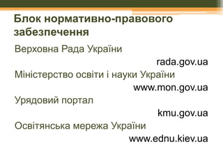 Блок нормативно-правового
забезпечення
Верховна Рада України
rada.gov.ua
Міністерство освіти і науки України
www.mon.gov.ua
Урядовий портал
kmu.gov.ua
Освітянська мережа України
www.ednu.kiev.ua

 