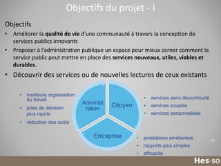 Objectifs du projet - I
Objectifs
• Améliorer la qualité de vie d’une communauté à travers la conception de
services publics innovants
• Proposer à l’administration publique un espace pour mieux cerner comment le
service public peut mettre en place des services nouveaux, utiles, viables et
durables.

• Découvrir des services ou de nouvelles lectures de ceux existants
•
•
•

meilleure organisation
du travail
prise de décision
plus rapide

•

Administ
ration

•

services souples

•

Citoyen

services sans discontinuité
services personnalisés

réduction des coûts

Entreprise

•

prestations améliorées

•

rapports plus simples

•

efficacité

15

 