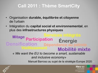 Call 2011 : Thème SmartCity
• Organisation durable, équilibrée et citoyenne
de l’urbain
• Intégration du capital social et environnemental, en
plus des infrastructures physiques

Mitage

Services intégrés
Participation Énergie

Densification

Dépendance au pétrole
Vieillissement
Mobilité mixte

« We want the EU to become a smart, sustainable
and inclusive economy»
Manuel Barroso au sujet de la stratégie Europe 2020

5

 