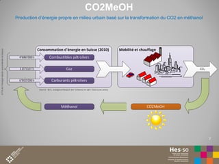 CO2MeOH
Production d’énergie propre en milieu urbain basé sur la transformation du CO2 en méthanol

7

 