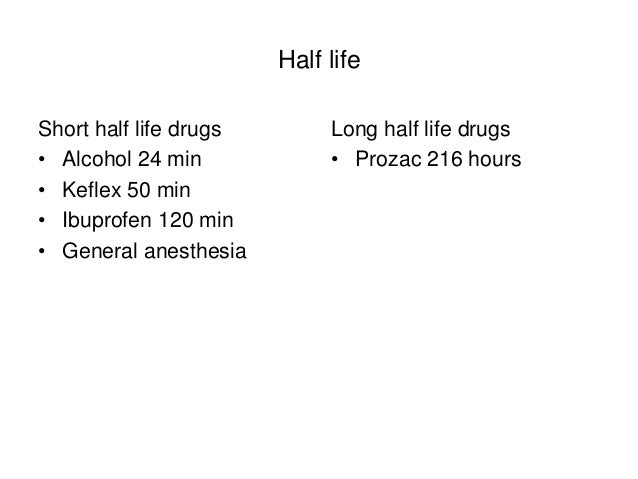 Cephalexin Oral Bioavailability