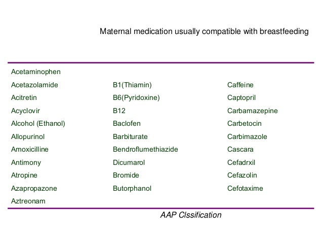 Domperidone Breastfeeding Aap