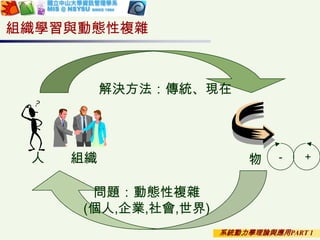 系統動力學理論與應用PART 1
解決方法：傳統、現在
問題：動態性複雜
(個人,企業,社會,世界)
人 組織 物 － ＋
組織學習與動態性複雜
 