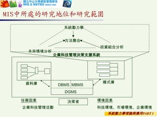 系統動力學理論與應用PART 1
MIS中所處的研究地位和研究範圍
系統動力學
方法整合
未來情境分析
投資組合分析
企業科技管理決策支援系統
資料庫 模式庫
DBMS MBMS
DGMS
決策者任務因素
企業科技管理活動
環境因素
科技環境、市場環境、企業環境
 