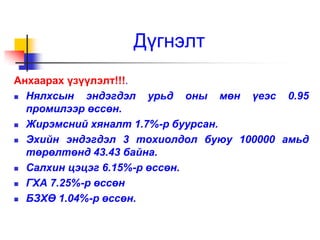 Дүгнэлт
Анхаарах үзүүлэлт!!!.
 Нялхсын эндэгдэл урьд оны мөн үеэс 0.95
промилээр өссөн.
 Жирэмсний хяналт 1.7%-р буурсан.
 Эхийн эндэгдэл 3 тохиолдол буюу 100000 амьд
төрөлтөнд 43.43 байна.
 Салхин цэцэг 6.15%-р өссөн.
 ГХА 7.25%-р өссөн
 БЗХӨ 1.04%-р өссөн.
 