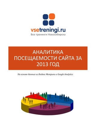 АНАЛИТИКА
ПОСЕЩАЕМОСТИ САЙТА ЗА
2013 ГОД
На основе данных из Яндекс Метрики и Google Analytics
 