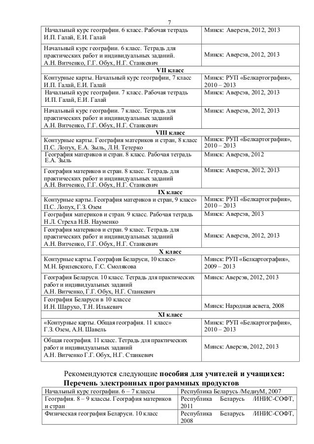 Ответы на рабочую тетрадь по географии 6 класс а.н.витченко и др страница