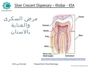 2014꾭5 ‫أبريل‬ 29  ‫الثلاثاء‬ Prepared By Dr Omar Elshorbagy
‫السكرى‬ ‫مرض‬
‫والعناية‬
‫بالسنان‬
Powered by Google Docs
 