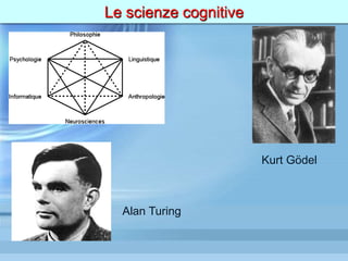 Le scienze cognitive
Kurt Gödel
Alan Turing
 
