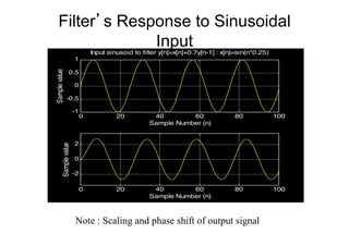 Filter’s Response to Sinusoidal
Input
0 20 40 60 80 100
-1
-0.5
0
0.5
1
Sample Number (n)
Samplevalue
Input sinusoid to filter y[n]=x[n]+0.7y[n-1] : x[n]=sin(n*0.25)
0 20 40 60 80 100
-2
0
2
Sample Number (n)
Samplevalue
Note : Scaling and phase shift of output signal
 