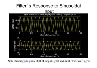 Filter’s Response to Sinusoidal
Input
0 20 40 60 80 100
-1
-0.5
0
0.5
1
Sample Number (n)
Samplevalue
Input sinusoid to filter y[n]=x[n]+0.7y[n-1] : x[n]=sin(n*1)
0 20 40 60 80 100
-2
-1
0
1
2
Sample Number (n)
Samplevalue
Note : Scaling and phase shift of output signal and short “transient” signal
 