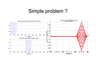 Simple problem ?
0 10 20 30 40 50 60 70 80 90 100
-1
-0.5
0
0.5
1
Time (ms)
Transmitted Sonar Ping (Sampling freq=10kHz)
0 10 20 30 40 50 60 70 80 90 100
-1
-0.5
0
0.5
1
Time (ms)
Received Return Signal (Target at 30m)
0 100 200 300 400 500 600
-1
-0.5
0
0.5
1
Cross Correlation
Lag
0 5 10 15 20 25 30 35 40 45
-1
-0.5
0
0.5
1
Cross Correlation (labelled in units of distance)
Distance (m)
-600 -400 -200 0 200 400 600
-1
-0.8
-0.6
-0.4
-0.2
0
0.2
0.4
0.6
0.8
1
Lag
SampleCrossCorrelation
Sample Cross Correlation Function
 