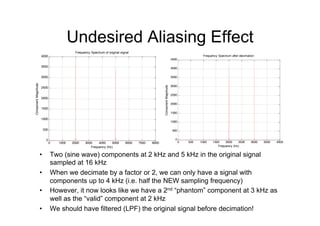Undesired Aliasing Effect
•  Two (sine wave) components at 2 kHz and 5 kHz in the original signal
sampled at 16 kHz
•  When we decimate by a factor or 2, we can only have a signal with
components up to 4 kHz (i.e. half the NEW sampling frequency)
•  However, it now looks like we have a 2nd “phantom” component at 3 kHz as
well as the “valid” component at 2 kHz
•  We should have filtered (LPF) the original signal before decimation!
0 500 1000 1500 2000 2500 3000 3500 4000
0
500
1000
1500
2000
2500
3000
3500
4000
4500
ComponentMagnitude
Frequency (Hz)
Frequency Spectrum after decimation
0 1000 2000 3000 4000 5000 6000 7000 8000
0
500
1000
1500
2000
2500
3000
3500
4000
ComponentMagnitude
Frequency (Hz)
Frequency Spectrum of original signal
 