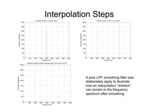 Interpolation Steps
0 500 1000 1500 2000 2500 3000 3500 4000
0
500
1000
1500
2000
2500
3000
3500
4000
ComponentMagnitude
Frequency (Hz)
Frequency Spectrum of original signal
0 1000 2000 3000 4000 5000 6000 7000 8000
0
500
1000
1500
2000
2500
3000
3500
4000
ComponentMagnitude
Frequency (Hz)
Frequency Spectrum after zero insertion
0 1000 2000 3000 4000 5000 6000 7000 8000
0
500
1000
1500
2000
2500
3000
3500
ComponentMagnitude
Frequency (Hz)
Frequency Spectrum after smoothing zeros (Poor choice of LPF)
A poor LPF smoothing filter was
deliberately apply to illustrate
how an interpolation “artefact”
can remain in the frequency
spectrum after smoothing
 