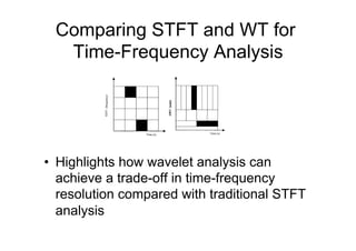 Comparing STFT and WT for
Time-Frequency Analysis
•  Highlights how wavelet analysis can
achieve a trade-off in time-frequency
resolution compared with traditional STFT
analysis
 