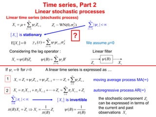 2013.06.17 Time Series Analysis Workshop ..Applications in ...