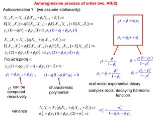 2013.06.17 Time Series Analysis Workshop ..Applications in ...