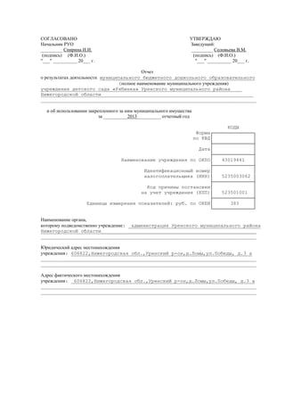 СОГЛАСОВАНО УТВЕРЖДАЮ
Начальник РУО Заведущий:
_________ Спирина И.И. _________ Соловьева В.М.
(подпись) (Ф.И.О.) (подпись) (Ф.И.О.)
"___" __________ 20___ г. "___" __________ 20___ г.
Отчет
о результатах деятельности муниципального бюджетного дошкольного образовательного
(полное наименование муниципального учреждения)
учреждения детского сада «Рябинка» Уренского муниципального района____
Нижегородской области_____________________________________________________
___________________________________________________________________________
и об использовании закрепленного за ним муниципального имущества
за __________2013__________ отчетный год
КОДЫ
Форма┌──────────────┐
по КФД│ │
├──────────────┤
Дата│ │
├──────────────┤
Наименование учреждения по ОКПО│ 43019441 │
├──────────────┤
Идентификационный номер│ │
налогоплательщика (ИНН)│ 5235003062 │
├──────────────┤
Код причины постановки│ │
на учет учреждения (КПП)│ 523501001 │
├──────────────┤
Единицы измерения показателей: руб. по ОКЕИ│ 383 │
└──────────────┘
Наименование органа,
которому подведомственно учреждение: администрация Уренского муниципального района
Нижегородской области______________________________________________________
___________________________________________________________________________
Юридический адрес местонахождения
учреждения: 606822,Нижегородская обл.,Уренский р-он,д.Ломы,ул.Победы, д.3 а
___________________________________________________________________________
___________________________________________________________________________
Адрес фактического местонахождения
учреждения: _606822,Нижегородская обл.,Уренский р-он,д.Ломы,ул.Победы, д.3 а
___________________________________________________________________________
___________________________________________________________________________
 