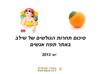 ‫שילב‬ ‫של‬ ‫הגולשים‬ ‫תחרות‬ ‫סיכום‬
‫אנשים‬ ‫תפוז‬ ‫באתר‬
‫יוני‬2013
 