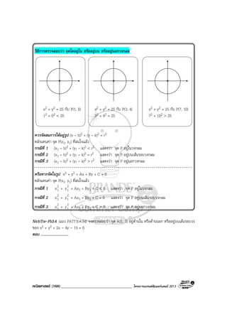 คณิตศาสตร (160)____________________________________ โครงการแบรนดซัมเมอรแคมป 2013
วิธีการตรวจสอบวา จุดใดอยูใน หรืออยูบน หรืออยูนอกวงกลม
x2 + y2 = 25 กับ P(1, 0) x2 + y2 = 25 กับ P(3, 4) x2 + y2 = 25 กับ P(7, 10)
12 + 02 < 25 32 + 42 = 25 72 + 102 > 25
ควรจัดสมการใหอยูรูป (x – h)2 + (y – k)2 = r2
หลังแทนคา จุด P(x1, y1) ที่สนใจแลว
กรณีที่ 1 (x1 – h)2 + (y1 – k)2 < r2 แสดงวา จุด P อยูในวงกลม
กรณีที่ 2 (x1 – h)2 + (y1 – k)2 = r2 แสดงวา จุด P อยูบนเสนรอบวงกลม
กรณีที่ 3 (x1 – h)2 + (y1 – k)2 > r2 แสดงวา จุด P อยูนอกวงกลม
หรือหากจัดในรูป x2 + y2 + Ax + By + C = 0
หลังแทนคา จุด P(x1, y1) ที่สนใจแลว
กรณีที่ 1 2
1x + 2
1y + Ax1 + By1 + C < 0 แสดงวา จุด P อยูในวงกลม
กรณีที่ 2 2
1x + 2
1y + Ax1 + By1 + C = 0 แสดงวา จุด P อยูบนเสนรอบวงกลม
กรณีที่ 3 2
1x + 2
1y + Ax1 + By1 + C > 0 แสดงวา จุด P อยูนอกวงกลม
NichTor-Pb3.4 (แนว PAT1’ธ.ค.54) จงตรวจสอบวา จุด A(1, 3) อยูดานใน หรือดานนอก หรืออยูบนเสนรอบวง
ของ x2 + y2 + 2x - 4y - 15 = 0
ตอบ ..............................
 