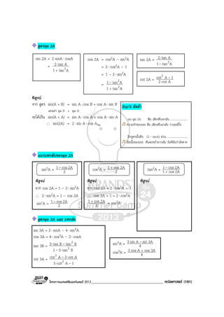 โครงการแบรนดซัมเมอรแคมป 2013_____________________________________ คณิตศาสตร (181)
สูตรมุม 2A
พิสูจน
จาก สูตร sin(A + B) = sin A⋅ cos B + cos A⋅ sin B
แทนคา มุม B = มุม A
จะไดเปน sin(A + A) = sin A⋅ cos A + cos A⋅ sin A
∴ sin(2A) = 2⋅ sin A⋅ cos Aจบ
แนวบทกลับของมุม 2A
สูตรมุม 3A และ บทกลับ
sin 3A = 3⋅ sinA – 4⋅ sin3A
cos 3A = 4⋅ cos3A – 3⋅ cosA
tan 3B =
Btan31
BtanBtan3
2
3
⋅
⋅
-
-
cot 3A =
1Acot3
Acot3Acot
2
3
-
-
⋅
⋅
cos 2A = cos2A – sin2A
= 2⋅ cos2A – 1
= 1 – 2⋅ sin2A
=
Atan1
Atan1
2
2
+
-
sin 2A = 2 sinA⋅ cosA
=
Atan1
Atan2
2+
⋅
tan 2A =
Atan1
Atan2
2-
⋅
cot 2A = Acot2
1Acot2
⋅
-
sin3A = 4
3AsinAsin3 -
cos3A = 4
3AcosAcos3 +
sin2A = 2
2Acos1-
พิสูจน
จาก cos 2A = 1 – 2⋅ sin2A
∴ 2⋅ sin2A = 1 – cos 2A
sin2A = 2
2Acos1-
cos2A = 2
2Acos1 +
พิสูจน
จาก cos 2A = 2⋅ cos2A – 1
∴ cos 2A + 1 = 2⋅ cos2A
2
2Acos1 +
= cos2A
tan2A = 2Acos1
2Acos1
+
-
พิสูจน
Sup’k ลัลลา
sin มุม 2A ฮืม เสียงที่บอกฉัน ........................
ความรักของเธอ ฮืม เสียงที่บอกฉัน วาเธอมีใจ
อีกสูตรนั้นคือ (2 ⋅ tanA) สวน ..............................
มือนั้นของเธอ ที่แตะหนาผากฉัน วันที่ฉันกําลังตาย
 