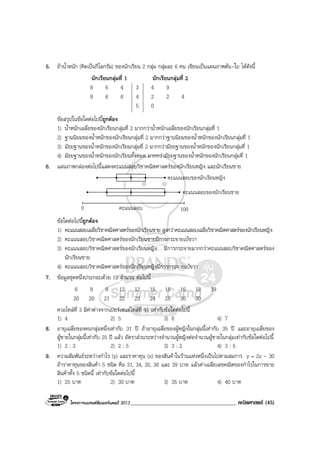 โครงการแบรนดซัมเมอรแคมป 2013______________________________________ คณิตศาสตร (45)
5. ถาน้ําหนัก (คิดเปนกิโลกรัม) ของนักเรียน 2 กลุม กลุมละ 6 คน เขียนเปนแผนภาพตน-ใบ ไดดังนี้
นักเรียนกลุมที่ 1 นักเรียนกลุมที่ 2
8 6 4 3 4 9
8 6 6 4 2 2 4
5 0
ขอสรุปในขอใดตอไปนี้ถูกตอง
1) น้ําหนักเฉลี่ยของนักเรียนกลุมที่ 2 มากกวาน้ําหนักเฉลี่ยของนักเรียนกลุมที่ 1
2) ฐานนิยมของน้ําหนักของนักเรียนกลุมที่ 2 มากกวาฐานนิยมของน้ําหนักของนักเรียนกลุมที่ 1
3) มัธยฐานของน้ําหนักของนักเรียนกลุมที่ 2 มากกวามัธยฐานของน้ําหนักของนักเรียนกลุมที่ 1
4) มัธยฐานของน้ําหนักของนักเรียนทั้งหมด มากกวามัธยฐานของน้ําหนักของนักเรียนกลุมที่ 1
6. แผนภาพกลองตอไปนี้แสดงคะแนนสอบวิชาคณิตศาสตรของนักเรียนหญิง และนักเรียนชาย
คะแนนสอบ0 100
คะแนนสอบของนักเรียนชาย
คะแนนสอบของนักเรียนหญิง
ขอใดตอไปนี้ถูกตอง
1) คะแนนสอบเฉลี่ยวิชาคณิตศาสตรของนักเรียนชาย สูงกวาคะแนนสอบเฉลี่ยวิชาคณิตศาสตรของนักเรียนหญิง
2) คะแนนสอบวิชาคณิตศาสตรของนักเรียนชายมีการกระจายเบขวา
3) คะแนนสอบวิชาคณิตศาสตรของนักเรียนหญิง มีการกระจายมากกวาคะแนนสอบวิชาคณิตศาสตรของ
นักเรียนชาย
4) คะแนนสอบวิชาคณิตศาสตรของนักเรียนหญิงมีการกระจายเบขวา
7. ขอมูลชุดหนึ่งประกอบดวย 19 จํานวน ตอไปนี้
6 8 9 12 12 15 15 16 18 19
20 20 21 22 23 24 25 30 30
ควอไทลที่ 3 มีคาตางจากเปอรเซนตไทลที่ 45 เทากับขอใดตอไปนี้
1) 4 2) 5 3) 6 4) 7
8. อายุเฉลี่ยของคนกลุมหนึ่งเทากับ 31 ป ถาอายุเฉลี่ยของผูหญิงในกลุมนี้เทากับ 35 ป และอายุเฉลี่ยของ
ผูชายในกลุมนี้เทากับ 25 ป แลว อัตราสวนระหวางจํานวนผูหญิงตอจํานวนผูชายในกลุมเทากับขอใดตอไปนี้
1) 2 : 3 2) 2 : 5 3) 3 : 2 4) 3 : 5
9. ความสัมพันธระหวางกําไร (y) และราคาทุน (x) ของสินคาในรานแหงหนึ่งเปนไปตามสมการ y = 2x - 30
ถาราคาทุนของสินคา 5 ชนิด คือ 31, 34, 35, 36 และ 39 บาท แลวคาเฉลี่ยเลขคณิตของกําไรในการขาย
สินคาทั้ง 5 ชนิดนี้ เทากับขอใดตอไปนี้
1) 25 บาท 2) 30 บาท 3) 35 บาท 4) 40 บาท
 