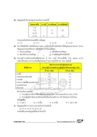 คณิตศาสตร (50)_____________________________________ โครงการแบรนดซัมเมอรแคมป 2013
28. ขอมูลชุดหนึ่ง มีบางสวนถูกนําเสนอในตารางตอไปนี้
อันตรภาคชั้น ความถี่ ความถี่สะสม ความถี่สัมพัทธ
2-6
7-11
12-16
17-21 6
11
14
0.2
0.3
ชวงคะแนนใดเปนชวงคะแนนที่มีความถี่สูงสุด
1) 2-6 2) 7-11 3) 12-16 4) 17-21
29. ในการใชสถิติเพื่อการตัดสินใจและวางแผน สําหรับเรื่องที่จําเปนตองมีการใชขอมูลและสารสนเทศ ถาขาด
ขอมูลและสารสนเทศดังกลาว ผูตัดสินใจควรทําขั้นตอนใดกอน
1) เก็บรวบรวมขอมูล 2) เลือกวิธีวิเคราะหขอมูล
3) เลือกวิธีเก็บรวบรวมขอมูล 4) กําหนดขอมูลที่จําเปนตองใช
30. จํานวนผูวางงานทั่วประเทศในเดือนกันยายน ป พ.ศ. 2551 มีจํานวนทั้งสิ้น 4.29 แสนคน ตาราง
เปรียบเทียบอัตราการวางงานในเดือนกันยายน ป พ.ศ. 2550 กับป พ.ศ. 2551 เปนดังนี้
อัตราการวางงานในเดือนกันยายน
(จํานวนผูวางงานตอจํานวนผูอยูในกําลังแรงงานคูณ 100)พื้นที่สํารวจ
ป พ.ศ. 2550 ป พ.ศ. 2551
ภาคใต
ภาคตะวันออกเฉียงเหนือ
ภาคเหนือ
ภาคกลาง (ยกเวนกรุงเทพมหานคร)
กรุงเทพมหานคร
ทั่วประเทศ
1.0
0.9
1.5
1.3
1.2
1.2
1.0
1.3
1.2
0.9
1.2
1.1
พิจารณาขอความตอไปนี้
ก. จํานวนผูวางงานในภาคใตในเดือนกันยายนของป พ.ศ. 2550 และของป พ.ศ. 2551 เทากัน
ข. จํานวนผูอยูในกําลังแรงงานทั่วประเทศในเดือนกันยายนป พ.ศ. 2551 มีประมาณ 39 ลานคน
ขอใดถูกตอง
1) ก. และ ข. 2) ก. เทานั้น 3) ข. เทานั้น 4) ก. และ ข. ผิด
31. ขอมูลชุดหนึ่งมี 10 จํานวน ประกอบดวยจํานวนตอไปนี้
4, 8, 8, 9, 14, 15, 18, 18, 22, 25
ควอไทลที่สามของขอมูลชุดนี้มีคาเทากับเทาใด
 