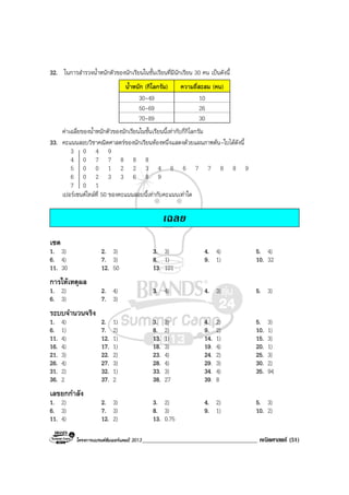 โครงการแบรนดซัมเมอรแคมป 2013______________________________________ คณิตศาสตร (51)
32. ในการสํารวจน้ําหนักตัวของนักเรียนในชั้นเรียนที่มีนักเรียน 30 คน เปนดังนี้
น้ําหนัก (กิโลกรัม) ความถี่สะสม (คน)
30-49 10
50-69 26
70-89 30
คาเฉลี่ยของน้ําหนักตัวของนักเรียนในชั้นเรียนนี้เทากับกี่กิโลกรัม
33. คะแนนสอบวิชาคณิตศาสตรของนักเรียนหองหนึ่งแสดงดวยแผนภาพตน-ใบไดดังนี้
3 0 4 9
4 0 7 7 8 8 8
5 0 0 1 2 2 3 4 6 6 7 7 8 8 9
6 0 2 3 3 6 8 9
7 0 1
เปอรเซนตไทลที่ 50 ของคะแนนสอบนี้เทากับคะแนนเทาใด
เฉลย
เซต
1. 3) 2. 3) 3. 3) 4. 4) 5. 4)
6. 4) 7. 3) 8. 1) 9. 1) 10. 32
11. 30 12. 50 13. 101
การใหเหตุผล
1. 2) 2. 4) 3. 4) 4. 3) 5. 3)
6. 3) 7. 3)
ระบบจํานวนจริง
1. 4) 2. 1) 3. 3) 4. 2) 5. 3)
6. 1) 7. 2) 8. 2) 9. 2) 10. 1)
11. 4) 12. 1) 13. 1) 14. 1) 15. 3)
16. 4) 17. 1) 18. 3) 19. 4) 20. 1)
21. 3) 22. 2) 23. 4) 24. 2) 25. 3)
26. 4) 27. 3) 28. 4) 29. 3) 30. 2)
31. 2) 32. 1) 33. 3) 34. 4) 35. 94
36. 2 37. 2 38. 27 39. 8
เลขยกกําลัง
1. 2) 2. 3) 3. 2) 4. 2) 5. 3)
6. 3) 7. 3) 8. 3) 9. 1) 10. 2)
11. 4) 12. 2) 13. 0.75
 