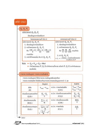 โครงการแบรนดซัมเมอรแคมป 2013______________________________________คณิตศาสตร (91)
 