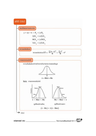 คณิตศาสตร (92) ____________________________________ โครงการแบรนดซัมเมอรแคมป 2013
 
