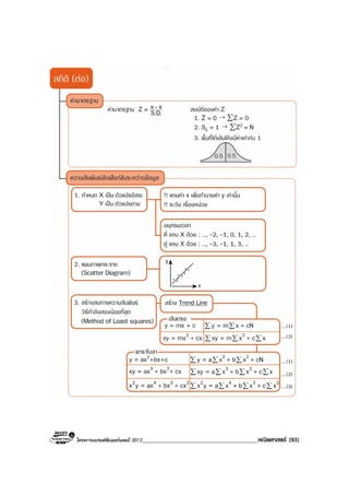 โครงการแบรนดซัมเมอรแคมป 2013______________________________________คณิตศาสตร (93)
 
