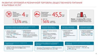 4
РАЗВИТИЕ ОПТОВОЙ И РОЗНИЧНОЙ ТОРГОВЛИ, ОБЩЕСТВЕННОГО ПИТАНИЯ
И БЫТОВЫХ УСЛУГ
рост на рост на
к уровню
2012 года
к уровню
2012 года
Объем
розничного
товарооборота
превысил
Привлечение
инвестиций
из внебюджетных
источников
трлн
руб.
трлн
руб.4 45,5
3,5% 56%
Москва – 1-е место в РФ по объему
розничного товарооборота на душу
населения, по объему платных услуг
Оптимизация и развитие нестационарной сети объектов торговли,
общественного питания, бытовых услуг населению:
▶▶ заменены 32киоска
на новые (основной
массив модернизировался
в 2012 году – 1 319объектов);
▶▶ введено 39новых
«модульных» объектов;
▶▶ модернизировано
11 действующих
нестационарных объектов;
▶▶ выведено 92нестационарных
торговых объекта, не вошедших
в Схему размещения.
Увеличение обеспеченности
площадями торговых объектов:
▶▶ открыто 16крупных торговых
объектов;
▶▶ обеспеченность площадями
торговых объектов составила
812 кв. м торговой
площади на 1 тыс. жителей
(+4,4% к уровню 2012 года).
Увеличение стационарной
сети предприятий питания:
▶▶ введены в действие
7предприятий
при образовательных
учреждениях;
18 предприятий по месту
работы.
Оптимизация количества
ярмарочных площадок:
▶▶ количество проведенных
за 2013 год ярмарок
выходного дня возросло
до 6,8 тыс., что на 36%
больше, чем в 2012 году.
Расширение межрегионального сотрудничества
в сфере торговли:
▶▶ утверждена адресная дислокация 24 региональных
ярмарок, что практически в 2 раза больше,
чем в 2012 году.
Повышение уровня комфортности и обслуживания
прилегающих к открывающимся предприятиям
территорий:
▶▶ обустроены 92автопарковки на 5 952машино-места
(на 18 автопарковок больше, чем в 2012 году).
Развитие сети социально ориентированных торговых
предприятий:
▶▶ более чем в 10 раз увеличилось количество
аккредитованных магазинов – с 30 в 2012 году
до 394в 2013 году.
 