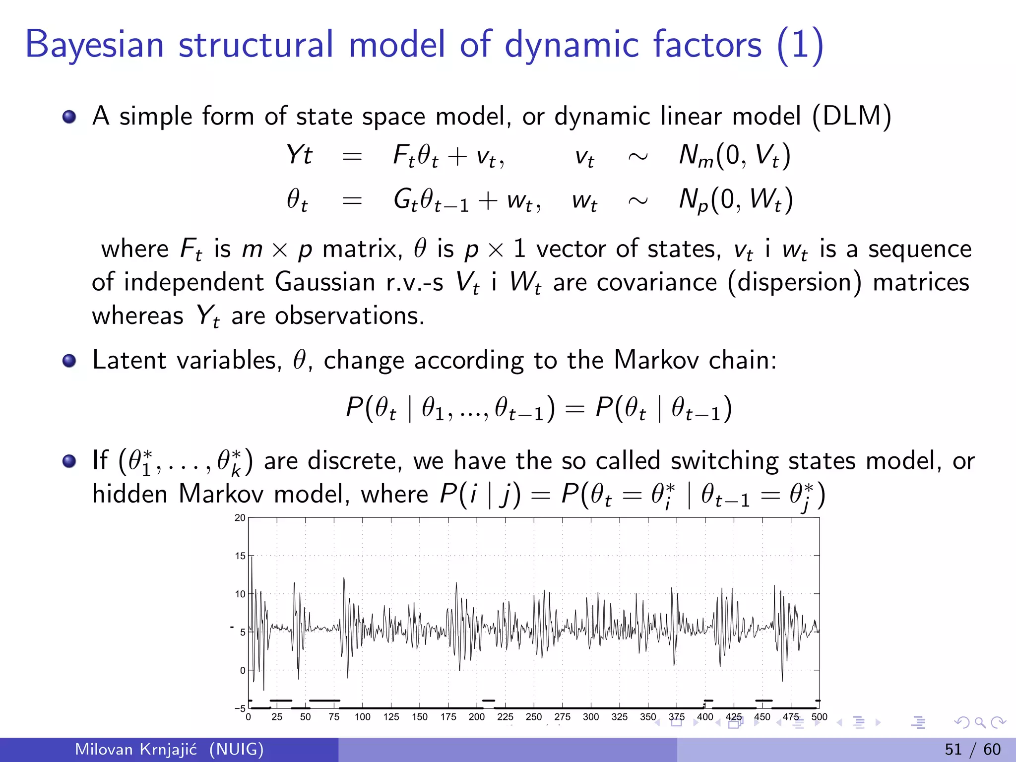 Bayesian structural model of dynamic factors (1)
A simple form of state space model, or dynamic linear model (DLM)
Yt = Ftθt + vt, vt ∼ Nm(0, Vt)
θt = Gtθt−1 + wt, wt ∼ Np(0, Wt)
where Ft is m × p matrix, θ is p × 1 vector of states, vt i wt is a sequence
of independent Gaussian r.v.-s Vt i Wt are covariance (dispersion) matrices
whereas Yt are observations.
Latent variables, θ, change according to the Markov chain:
P(θt | θ1, ..., θt−1) = P(θt | θt−1)
If (θ∗
1 , . . . , θ∗
k ) are discrete, we have the so called switching states model, or
hidden Markov model, where P(i | j) = P(θt = θ∗
i | θt−1 = θ∗
j )
0 25 50 75 100 125 150 175 200 225 250 275 300 325 350 375 400 425 450 475 500
−5
0
5
10
15
20
time (s)
respiration
Milovan Krnjaji´c (NUIG) 51 / 60
 