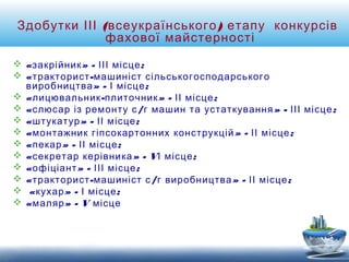 Здобутки ІІІ (всеукраїнського) етапу конкурсів 
фахової майстерності 
 «закрійник» - ІІІ місце; 
 «тракторист-машиніст сільськогосподарського 
виробництва» - І місце; 
 «лицювальник-плиточник» - ІІ місце; 
 «слюсар із ремонту с/г машин та устаткування» - ІІІ місце; 
 «штукатур» - ІІ місце; 
 «монтажник гіпсокартонних конструкцій» - ІІ місце; 
 «пекар» - ІІ місце; 
 «секретар керівника» - VІ місце; 
 «офіціант» - ІІІ місце; 
 «тракторист-машиніст с/г виробництва» - ІІ місце; 
 «кухар» - І місце; 
 «маляр» - V місце 
 