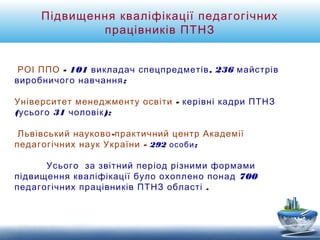 Підвищення кваліфікації педагогічних 
працівників ПТНЗ 
РОІ ППО - 101 викладач спецпредметів, 236 майстрів 
виробничого навчання; 
Університет менеджменту освіти - керівні кадри ПТНЗ 
(усього 31 чоловік); 
Львівський науково-практичний центр Академії 
педагогічних наук України - 292 особи; 
Усього за звітний період різними формами 
підвищення кваліфікації було охоплено понад 700 
педагогічних працівників ПТНЗ області . 
 