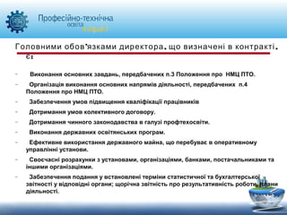 Головними обов’язками директора, що визначені в контракті , 
є: 
- Виконання основних завдань, передбачених п.3 Положення про НМЦ ПТО. 
- Організація виконання основних напрямів діяльності, передбачених п.4 
Положення про НМЦ ПТО. 
- Забезпечення умов підвищення кваліфікації працівників 
- Дотримання умов колективного договору. 
- Дотримання чинного законодавства в галузі профтехосвіти. 
- Виконання державних освітянських програм. 
- Ефективне використання державного майна, що перебуває в оперативному 
управлінні установи. 
- Своєчасні розрахунки з установами, організаціями, банками, постачальниками та 
іншими організаціями. 
- Забезпечення подання у встановлені терміни статистичної та бухгалтерської 
звітності у відповідні органи; щорічна звітність про результативність роботи, плани 
діяльності. 
 