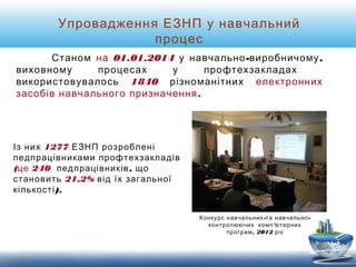 Упровадження ЕЗНП у навчальний 
процес 
Станом на 01.01.2014 у навчально-виробничому, 
виховному процесах у профтехзакладах 
використовувалось 1840 різноманітних електронних 
засобів навчального призначення. 
Із них 1277 ЕЗНП розроблені 
педпрацівниками профтехзакладів 
(це 240 педпрацівників, що 
становить 21,2% від їх загальної 
кількості). 
Конкурс навчальних-та навчально- 
контролюючих комп'ютерних 
програм, 2012 рік 
 