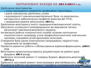 ЗАПЛАНОВАНІ ЗАХОДИ НА 2014-2015 н.р. 
Здійснення моніторингів: 
- стану викладання предметів професійної підготовки ; 
- рівня навчальних досягнень учнів; 
- відповідності навчально-матеріальної бази та комплексно - 
методичного забезпечення професій вимогам ДС ПТО. 
- працевлаштування випускників 2014 р. 
Здійснення моніторингу якості природничо-математичної освіти. 
Залучення учнівського самоврядування до вирішення питань 
організації навчально-виховного процесу. 
Активізація роботи психологічної служби шляхом поліпшення 
психологічного супроводу учнів професійно-технічних навчальних 
закладів, підтримки дітей вразливих категорій. 
Створення бази даних електронних напрацювань педагогічних 
працівників за професіями. 
Провести ремонтні роботи з облаштування відеоконференцзали. (2015 
рік) 
Виготовити проектно-кошторисну документацію на ремонт даху 
(грудень 2014 року). 
Здійснити поточний ремонт ІІ поверху будівлі . (вересень-жовтень 
2014р.) 
Здійснити частковий ремонт електромереж (лютий-березень 2015р.) 
Видавнича робота: при можливості придбати копіювальний апарат 
 