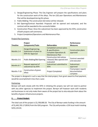 City of Berwyn Green Alleys Program 
1. Design/Engineering Phase: The City Engineer will prepare the specifications and plans 
for the construction work of the alleys. The ten (10) year Operations and Maintenance 
Plan will be developed during this phase. 
2. Public Bidding: The construction bid notice will be released. 
3. Bid Opening/Contract Awarded: Proposals will be opened and evaluated, and the 
6 | P a g e 
contract will be awarded to the successful bidder. 
4. Construction Phase: Once the subcontract has been approved by the IEPA, construction 
of both projects will commence. 
5. Project Completion/Operations and Maintenance Plan. 
Project Plan Summary: 
Timeline 
Project 
Components/Tasks Deliverables 
Performance 
Measures 
Months 1‐4 
Design/Engineering; 
Submission of plans to 
IEPA for Approval 
Completed contract plans 
& specifications 
Complete Operations & 
Maintenance Plan 
Construction plans 
approved 
Months 5‐6 Public Bidding/Bid Opening 
Construction bid notices 
released; Bids opened and 
evaluated 
Contract awarded 
and executed 
Months 6‐7 Request approval of 
subcontract by IEPA 
Subcontract submitted to 
IEPA 
Subcontract 
approved 
Months 7‐10 Construction of green 
alleys Project Completed 
Final project report/ 
documentation 
complete 
The project is designed in such a way that the total project, from grant award to final payment, 
would be accomplished in less than a year. 
Partnering: 
Berwyn will work closely with the IEPA in initiating this project, but will not need to partner 
with any other agencies to implement the project. Berwyn will however work with residents 
and businesses to not only make them aware of the project but to also educate them about the 
benefits of green infrastructure projects. 
2. Project Budget: 
The total cost of this project is $1,700,900.20. The City of Berwyn seeks funding in the amount 
of $1,445,765.17 (85%) from the IGIG program. The City will provide a 15% local match totaling 
$255,135.03. 
 