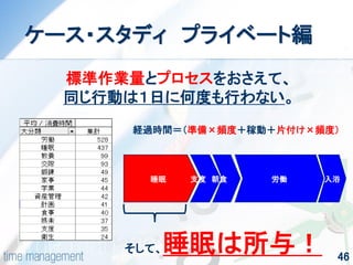 46 
ケース・スタディ プライベート編 
経過時間＝（準備×頻度＋稼動＋片付け×頻度） 
睡眠 
支度 
朝食 
労働 
入浴 
標準作業量とプロセスをおさえて、 同じ行動は１日に何度も行わない。 
そして、睡眠は所与！  