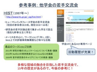 ο ѧֽ 
ȣɣӣ 
1997ꡫ 
 http://www.his.gr.jp/_sig/hist.html  
?ҥ`ޥ󥤥󥿥ե`ѧֽ 
ؤβμߤ20Fڤ3060 
?оӑՓ󻭤ǼޤäѧO 
Fڤ¤ѧ 
?`ꥹĤˡ`åף12أ 
WebϤǤuBʤɘʻ 
ѧHPˤHISTåک` 
Ěsg 
Υ`åפ 
2011оΈΥߥ˥`ˤĤưk?hՓ 
2010BadUIkȤGoodUIhՓ 
2009оߤΥꥢˤĤƤΰk?hՓ 
IںϤĿָֽǡ 
15ΚsʷΤǡβοˣ 
 