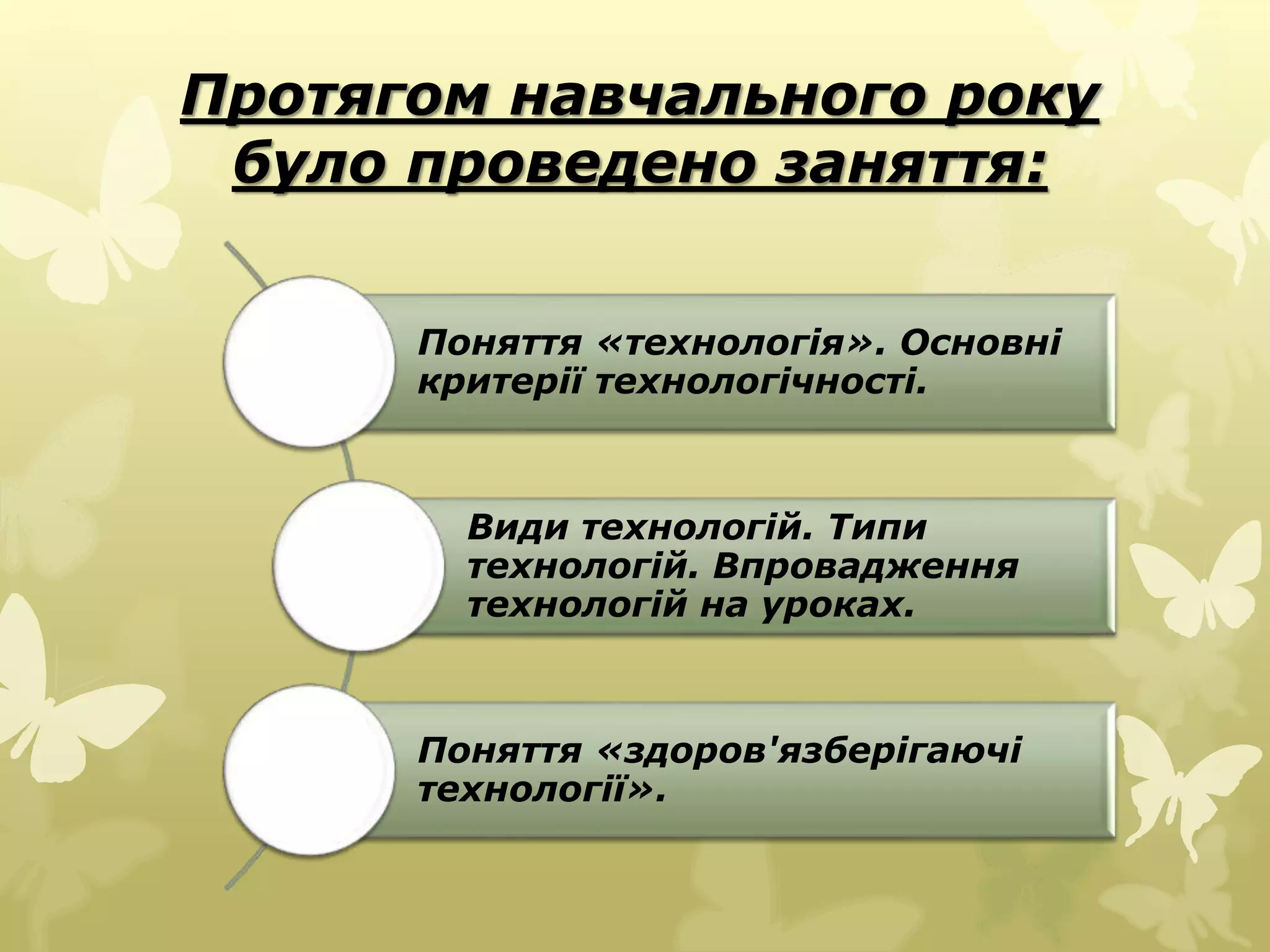 Протягом навчального року 
було проведено заняття: 
Поняття «технологія». Основні 
критерії технологічності. 
Види технологій. Типи 
технологій. Впровадження 
технологій на уроках. 
Поняття «здоров'язберігаючі 
технології». 
 